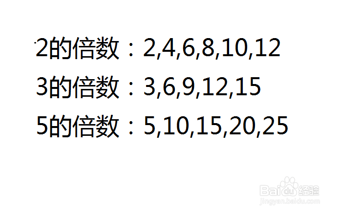 因数倍数质数合数的含义是什么