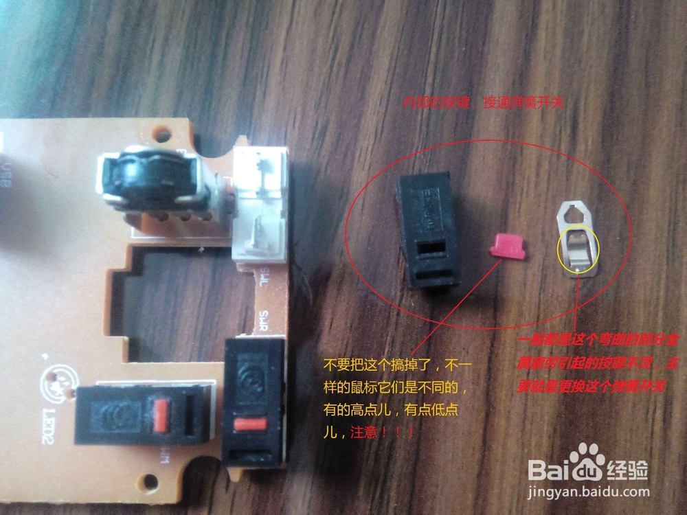 鼠标右键不灵的解决方法！