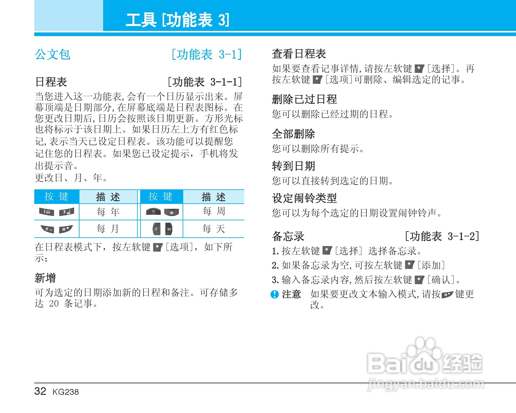 乐金手机KG238型使用说明书:[4]