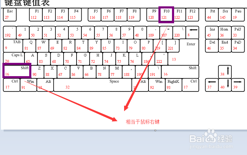 win10快捷键用法大全