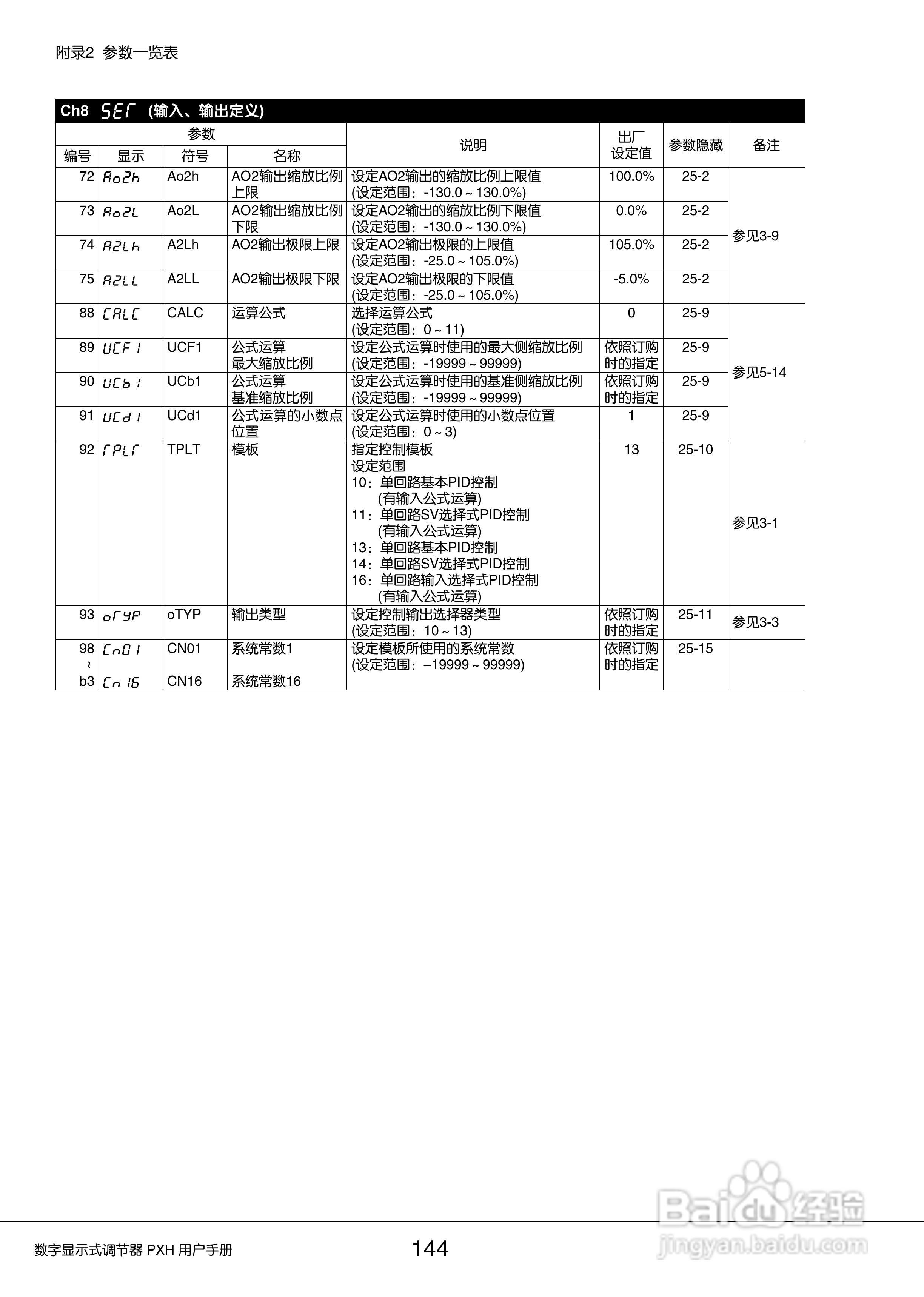富士PXH普通型数字显示式调节器操作手册:[15]