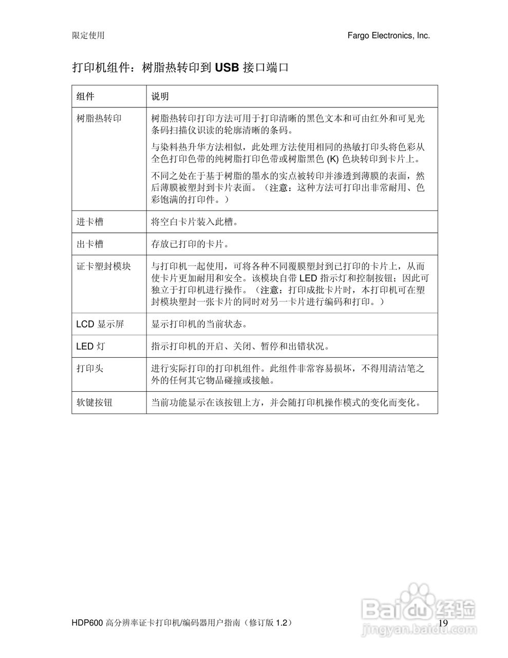 HDP600高分辨率证卡打印机用户指南:[2]