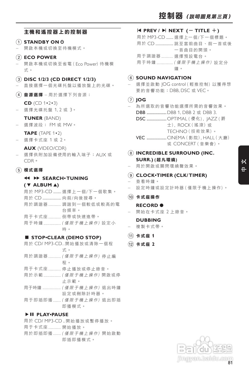 PHILIPS FWM399组合音响使用说明书:[1]