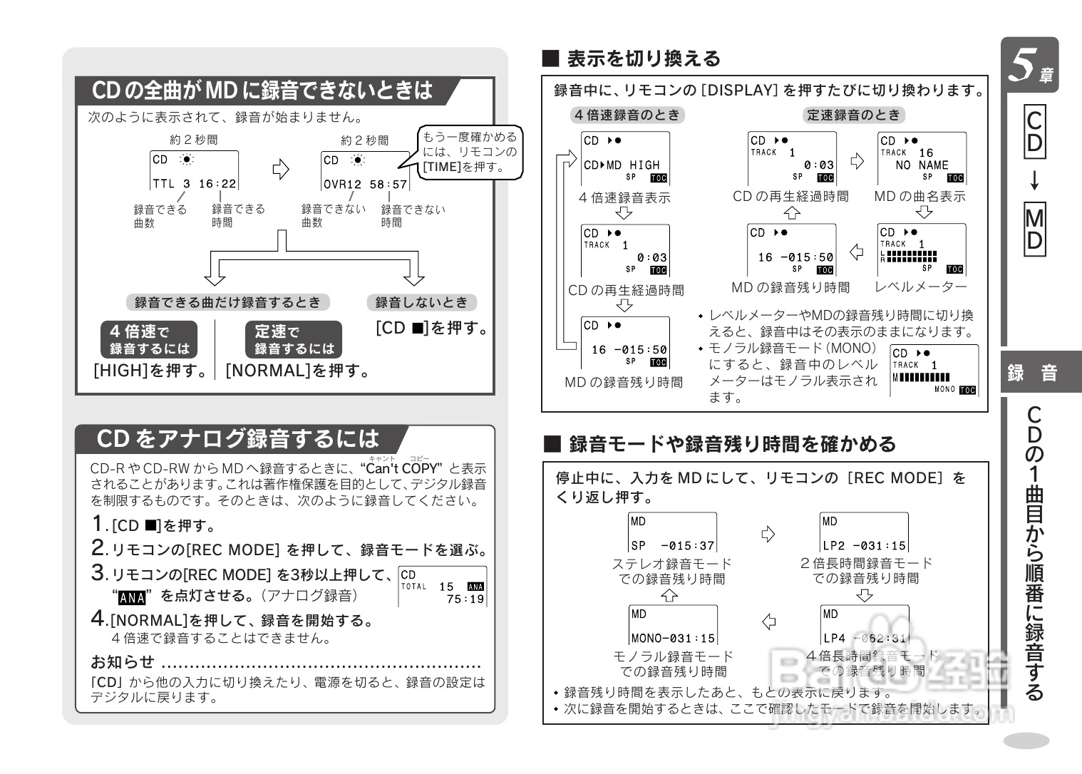SHARP SD-CX9音响使用说明书:[2]