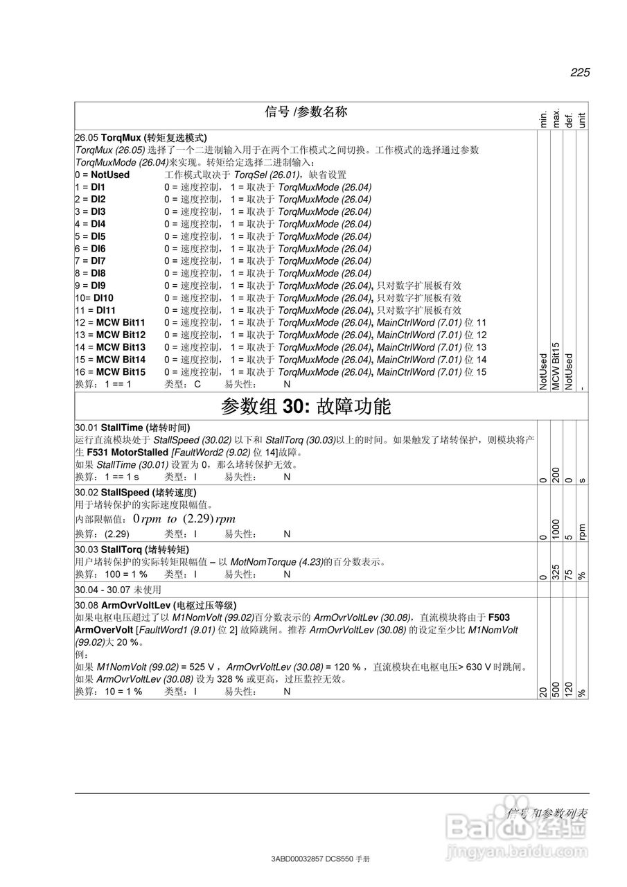 ABB直流调速器DCS550使用手册:[23]