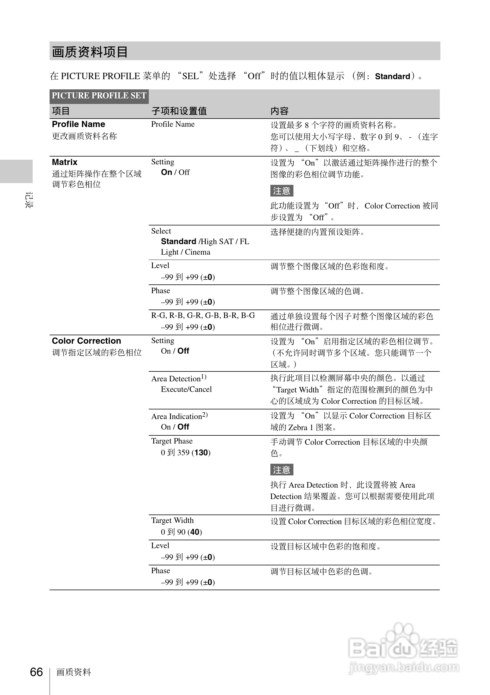 索尼PMW-EX1数码摄像机使用说明书:[7]