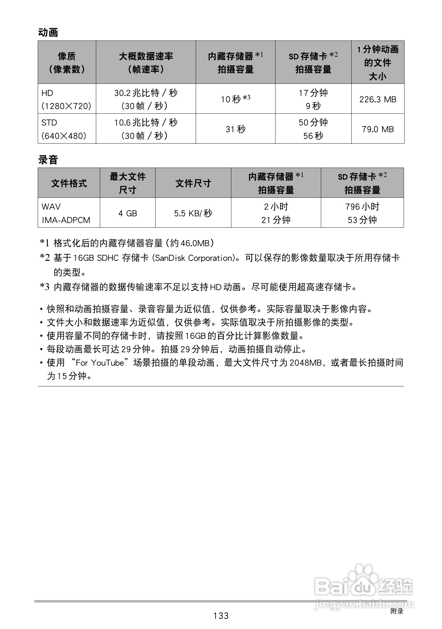 卡西欧EX-ZS20数码相机使用说明书:[14]