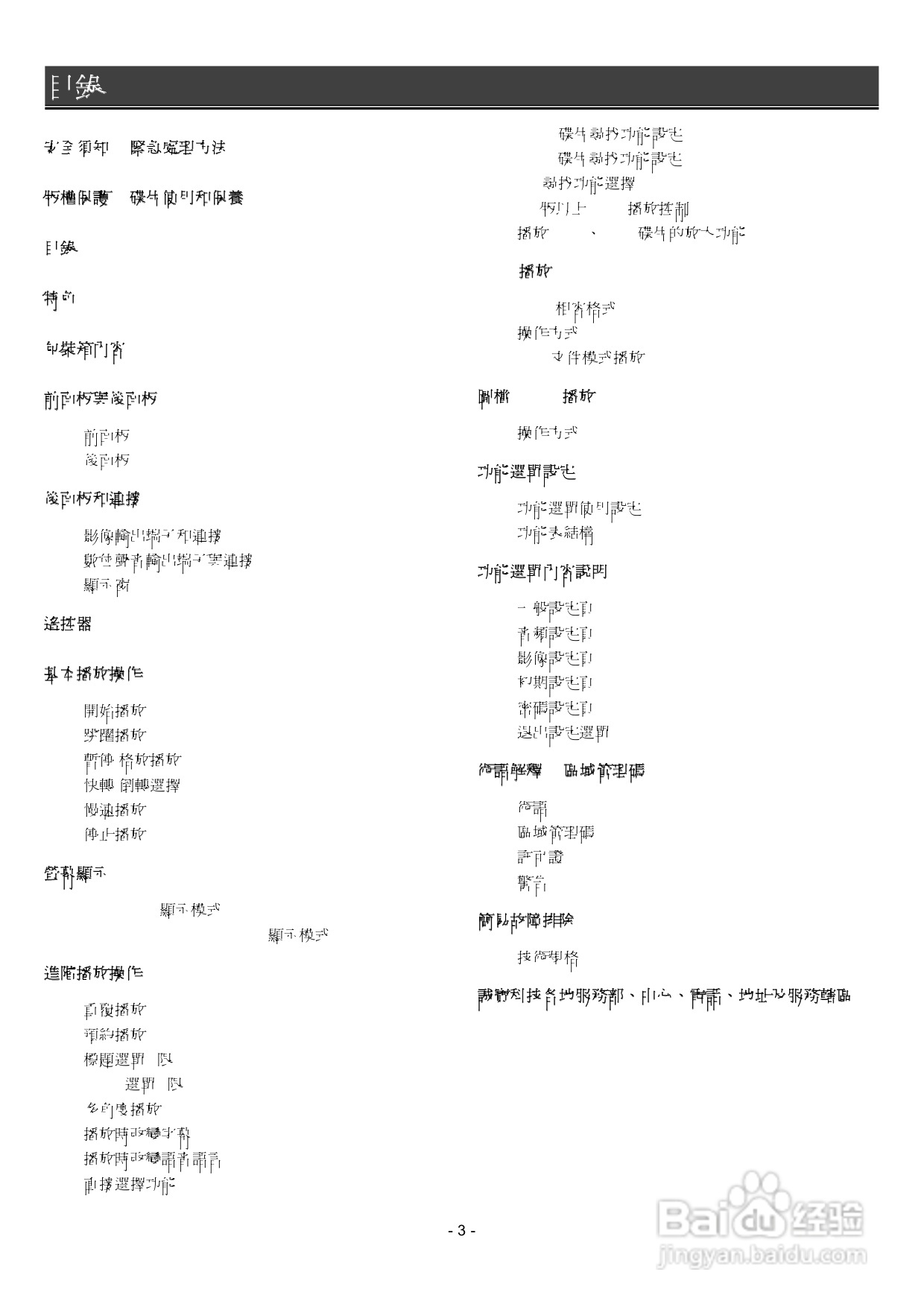 声宝DVB-U22型DVD播放器说明书:[1]