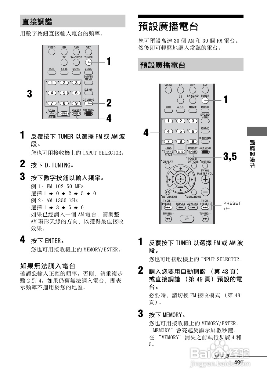 SONY STR-DG520功放使用说明书:[3]