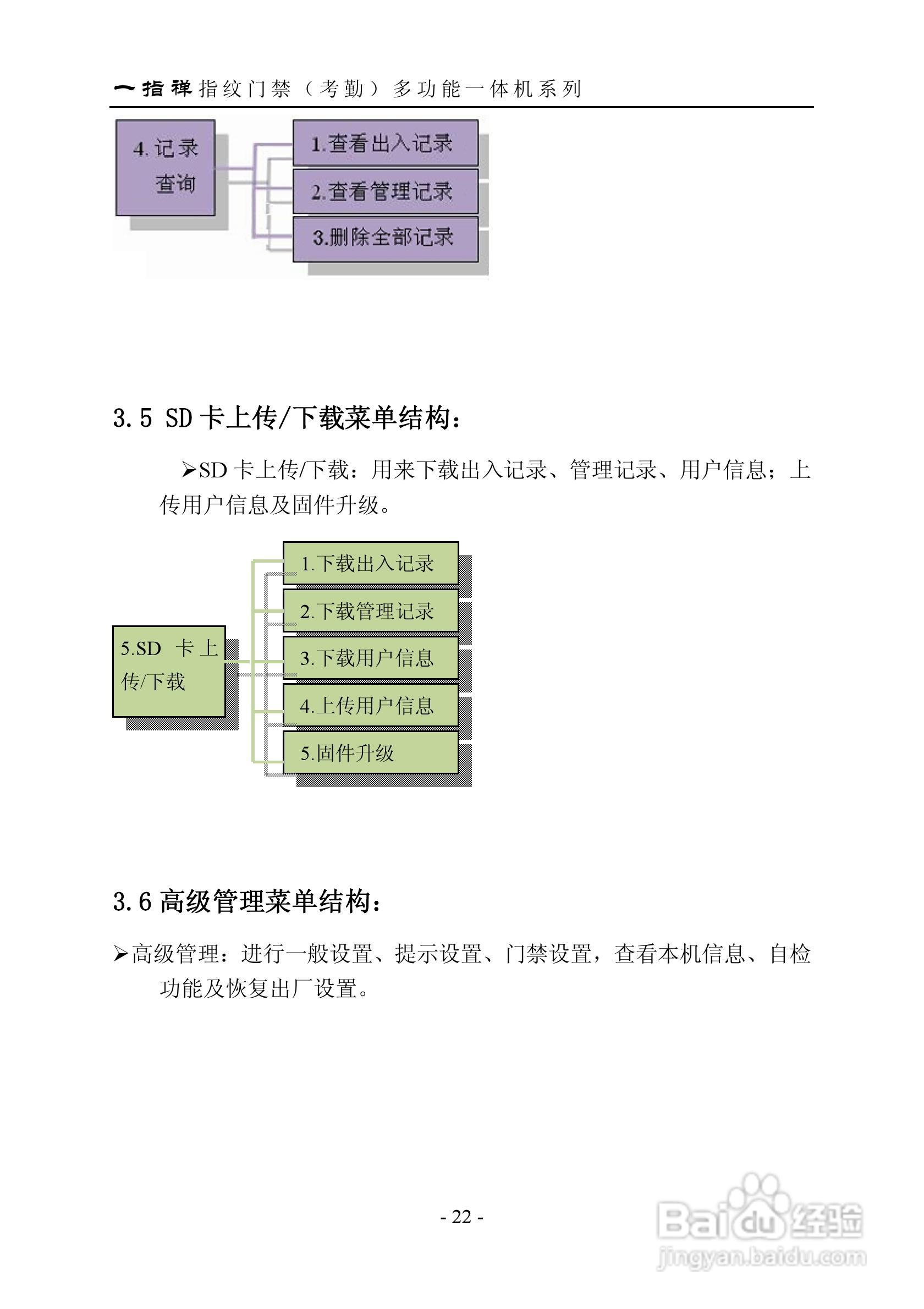 一指禅指JZA1003A纹门禁（考勤）多功能一体机说明书:[3]