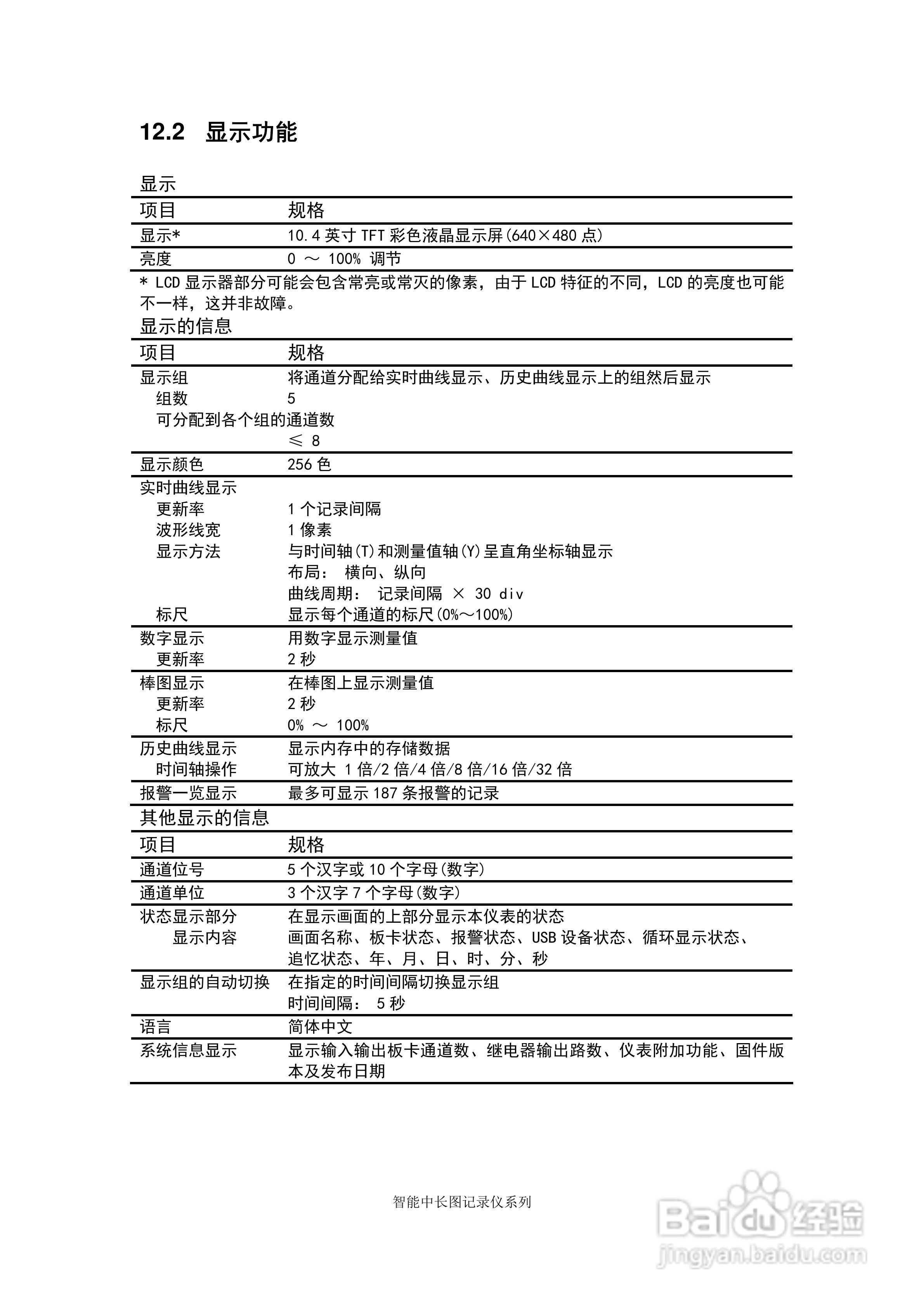 同扬cj8100无纸记录仪说明书:[10]