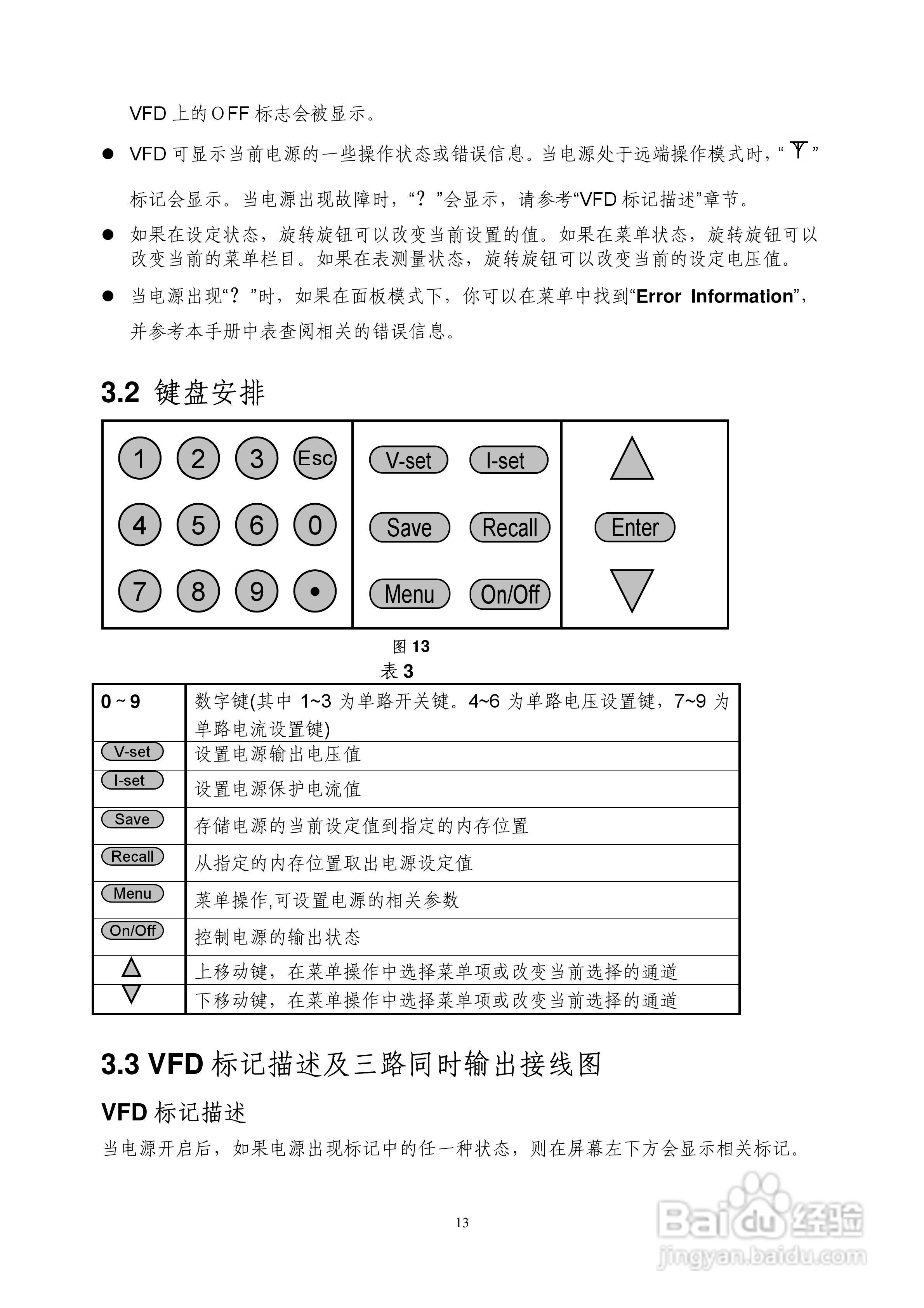 IT6322三路可编程直流电源用户使用手册:[2]