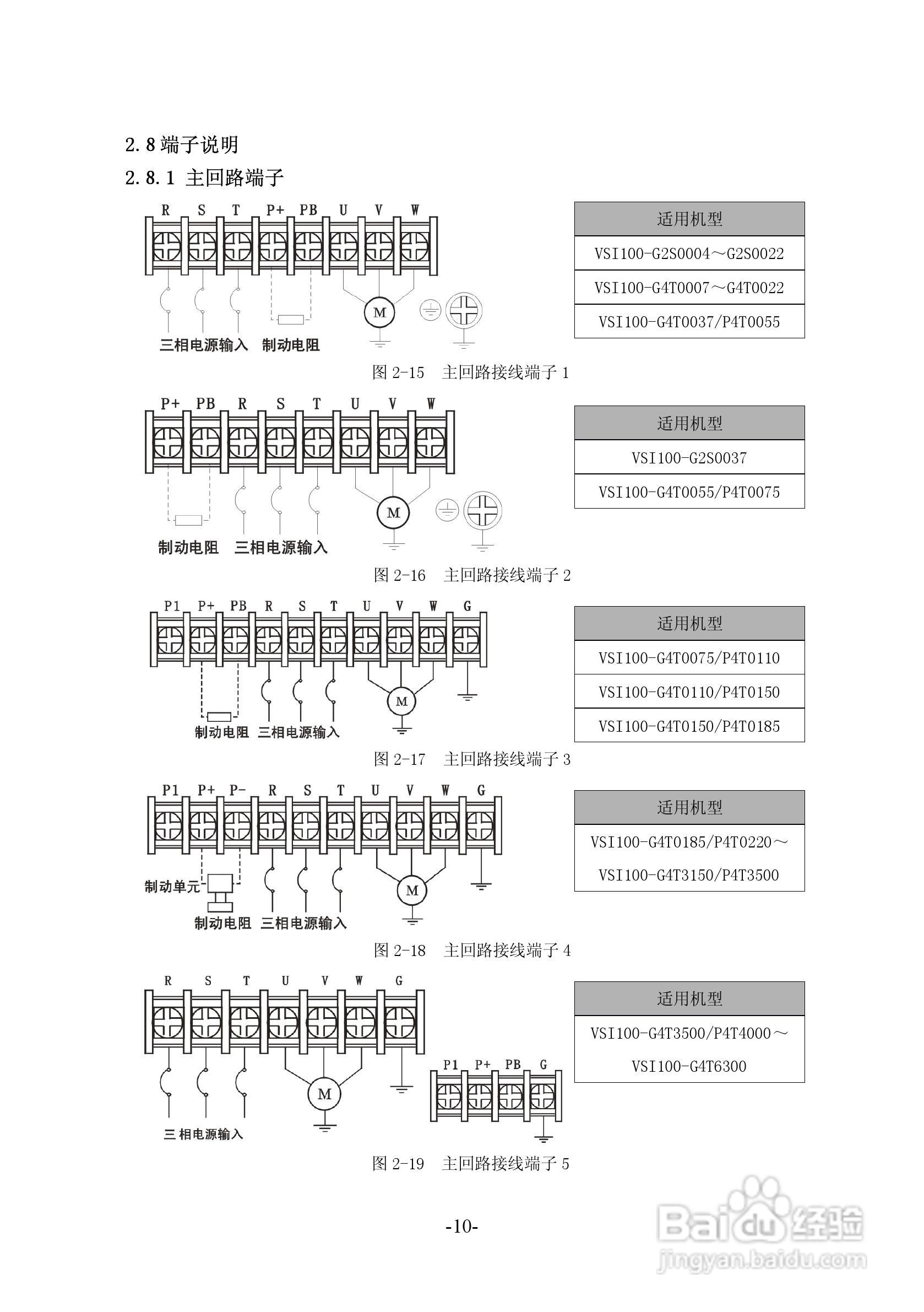 沃森VSI100－G4T6300变频器使用说明书:[2]