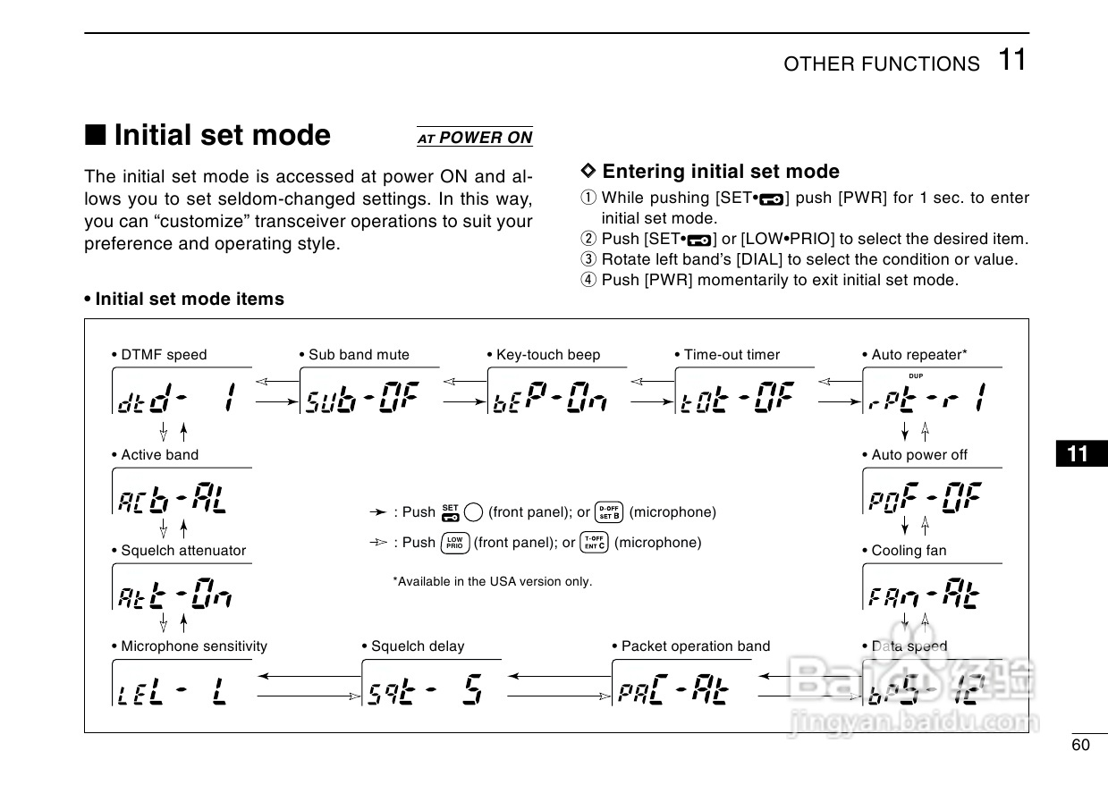 爱可幕ICOM-2720H车载电台使用手册:[4]