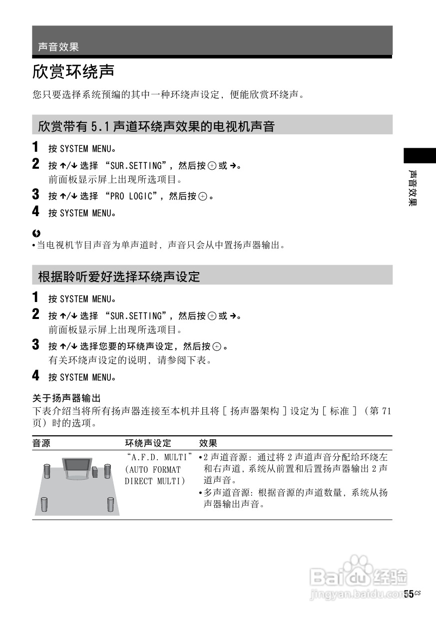 DAV-DZ910W DVD家庭影音系统说明书:[3]