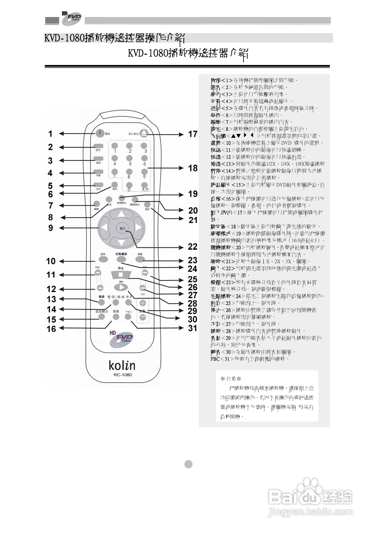 歌林KVD-1080型数位影音光碟机说明书:[1]