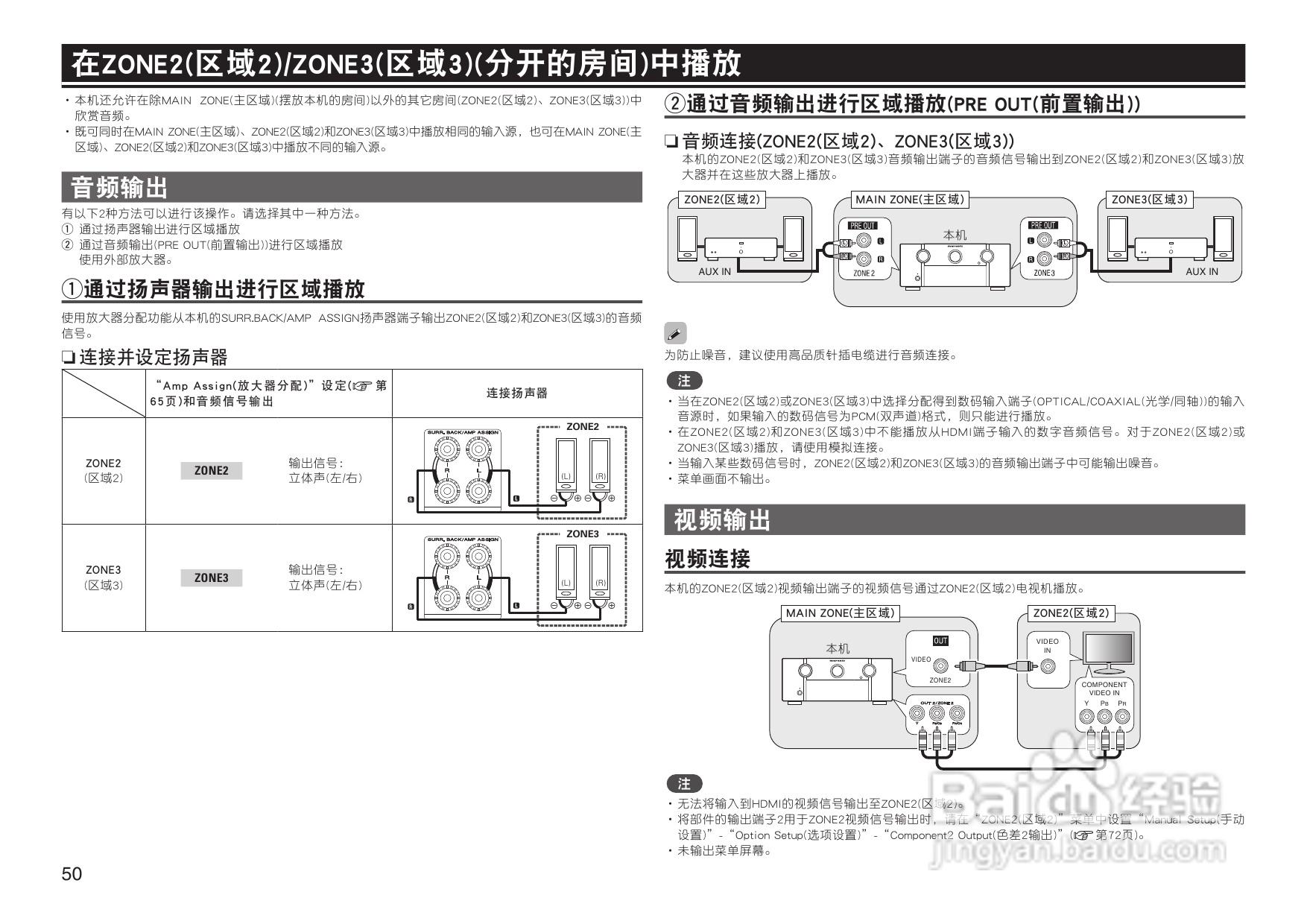 马兰士SR7005功放使用说明书:[3]