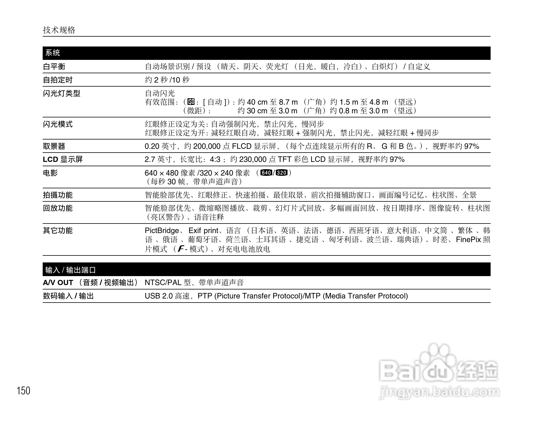 富士FinePix S1000fd数码相机使用说明书:[15]