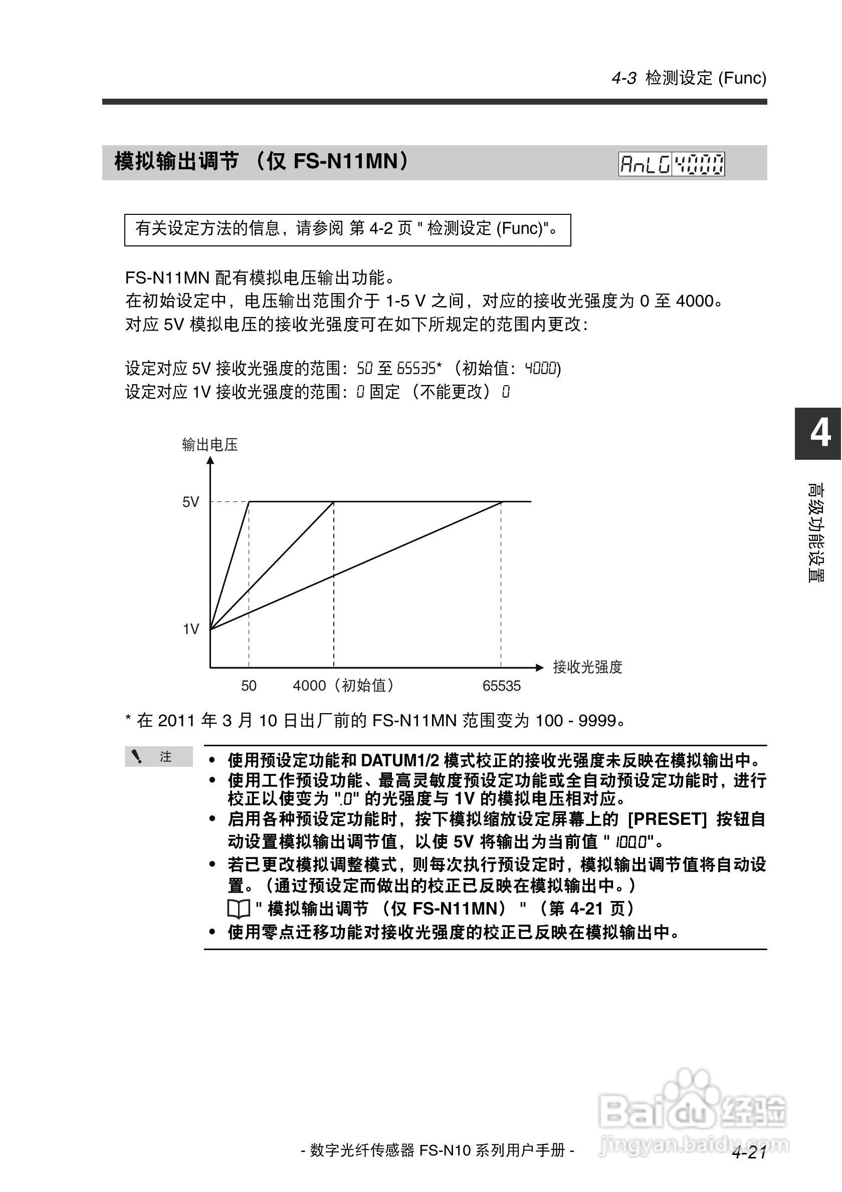 基恩士FS-N10数字光纤传感器用户手册:[7]