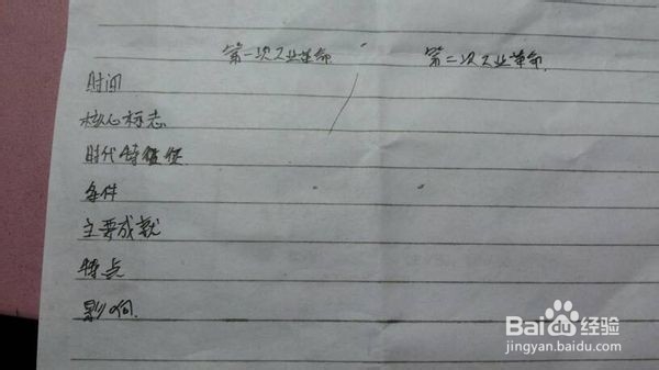 如何提高初中学生历史成绩