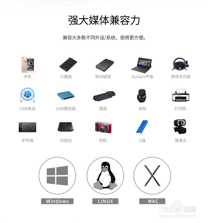 摆脱凌乱、捆束简洁，源于鼠标固线集线器