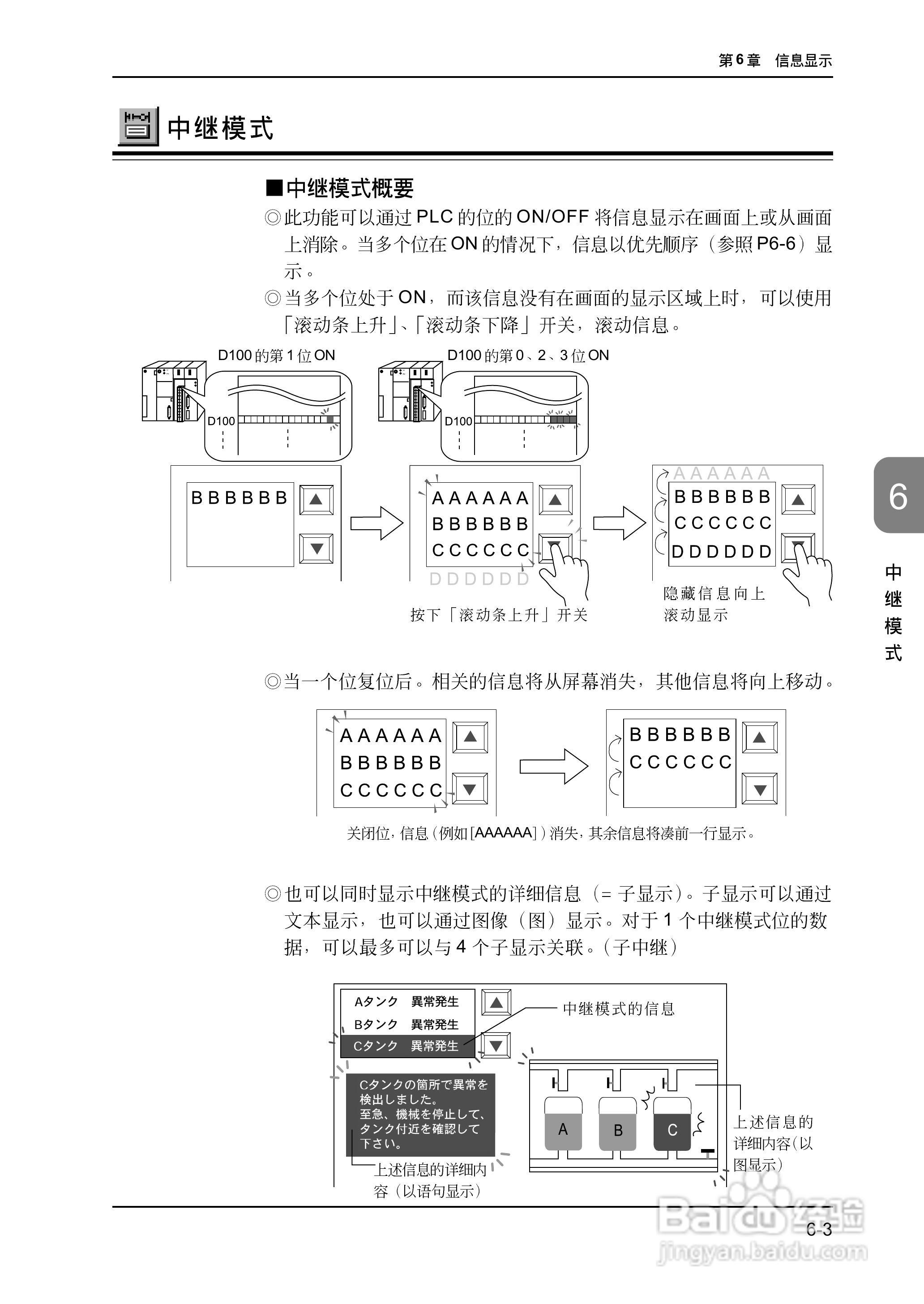 松下UG420H-E变频器使用说明书:[16]