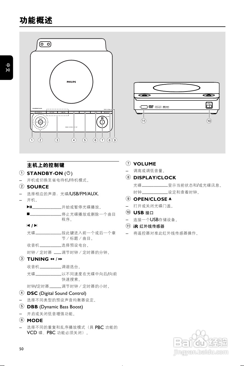 飞利浦MCD177/93 DVD微型影院使用说明书:[1]