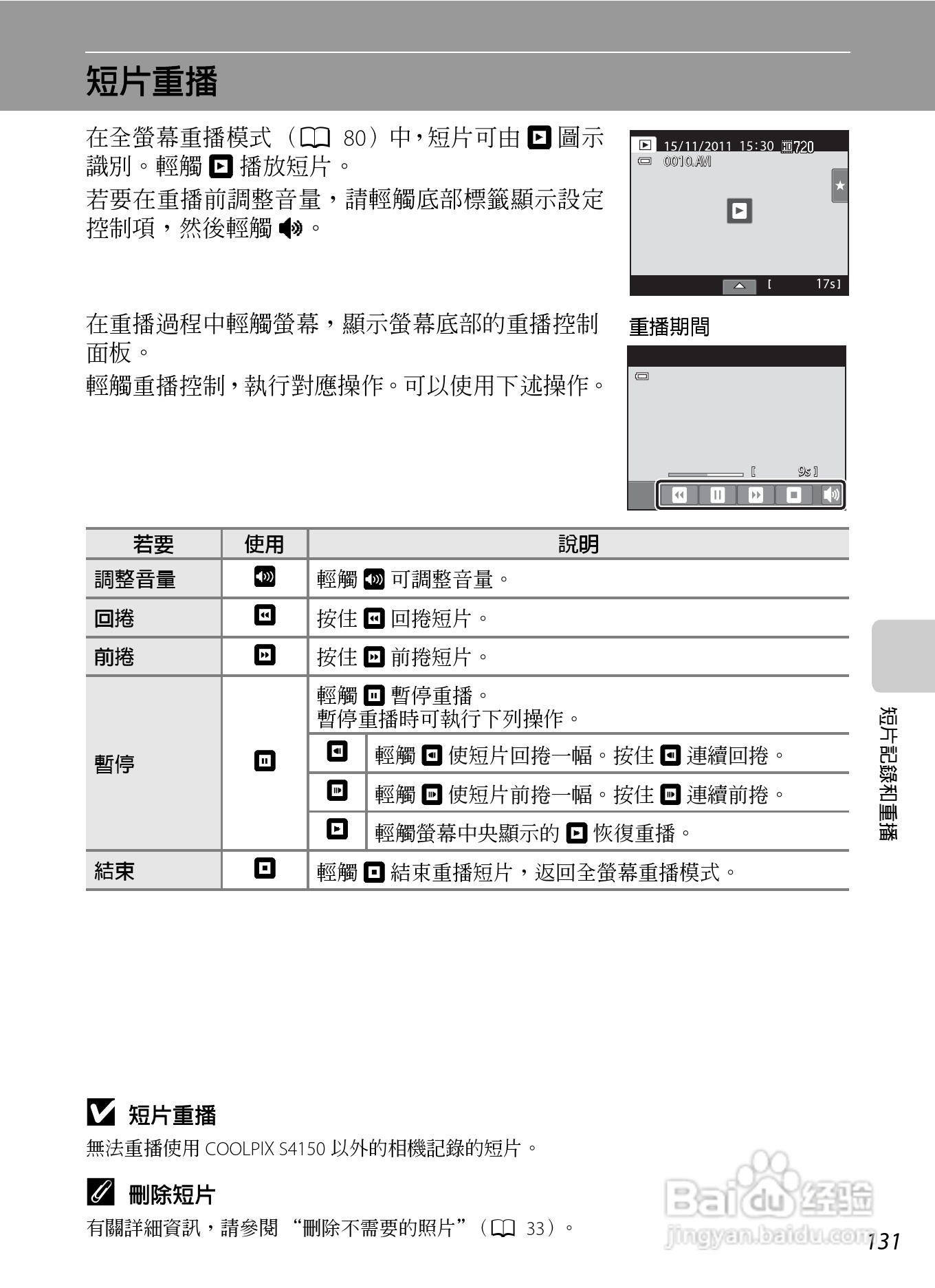 尼康COOLPIX S4150数码相机使用说明书:[15]