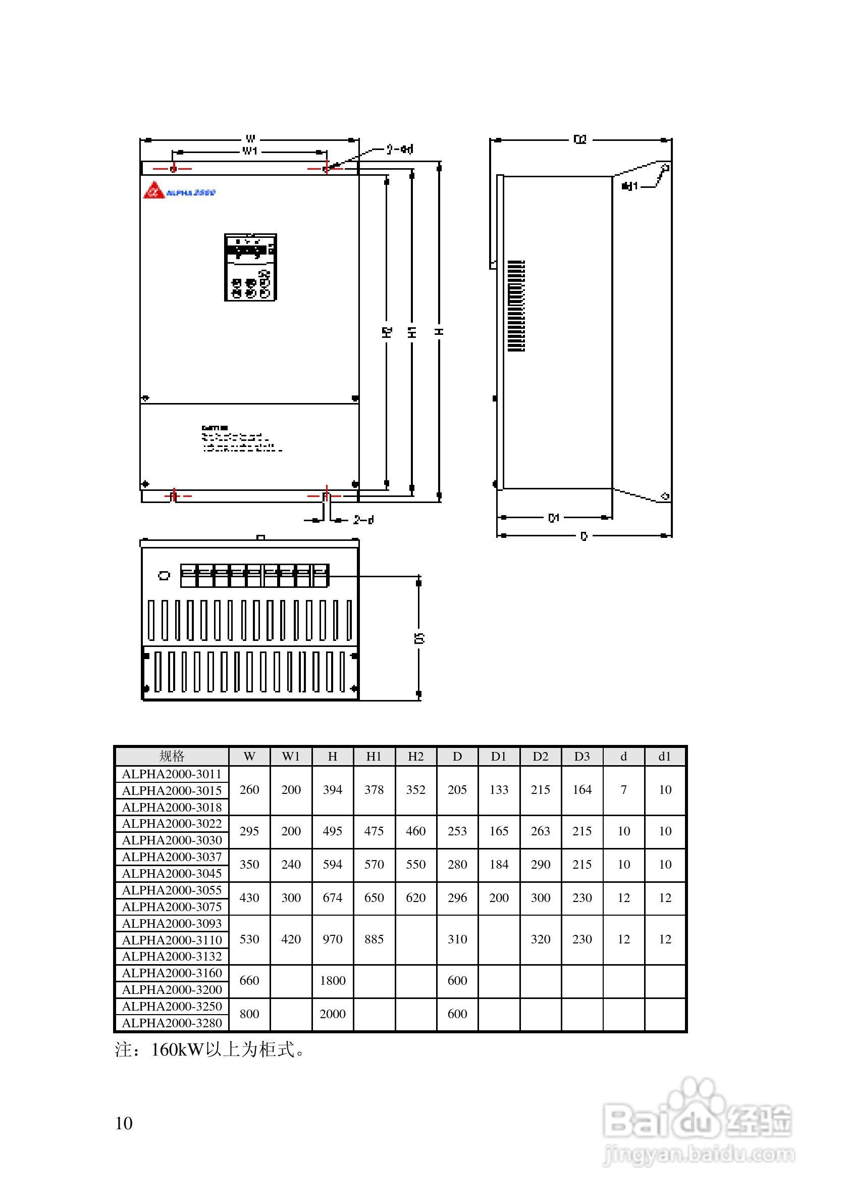 阿尔法(ALPHA)ALPHA2000-3280G变频器说明书:[1]
