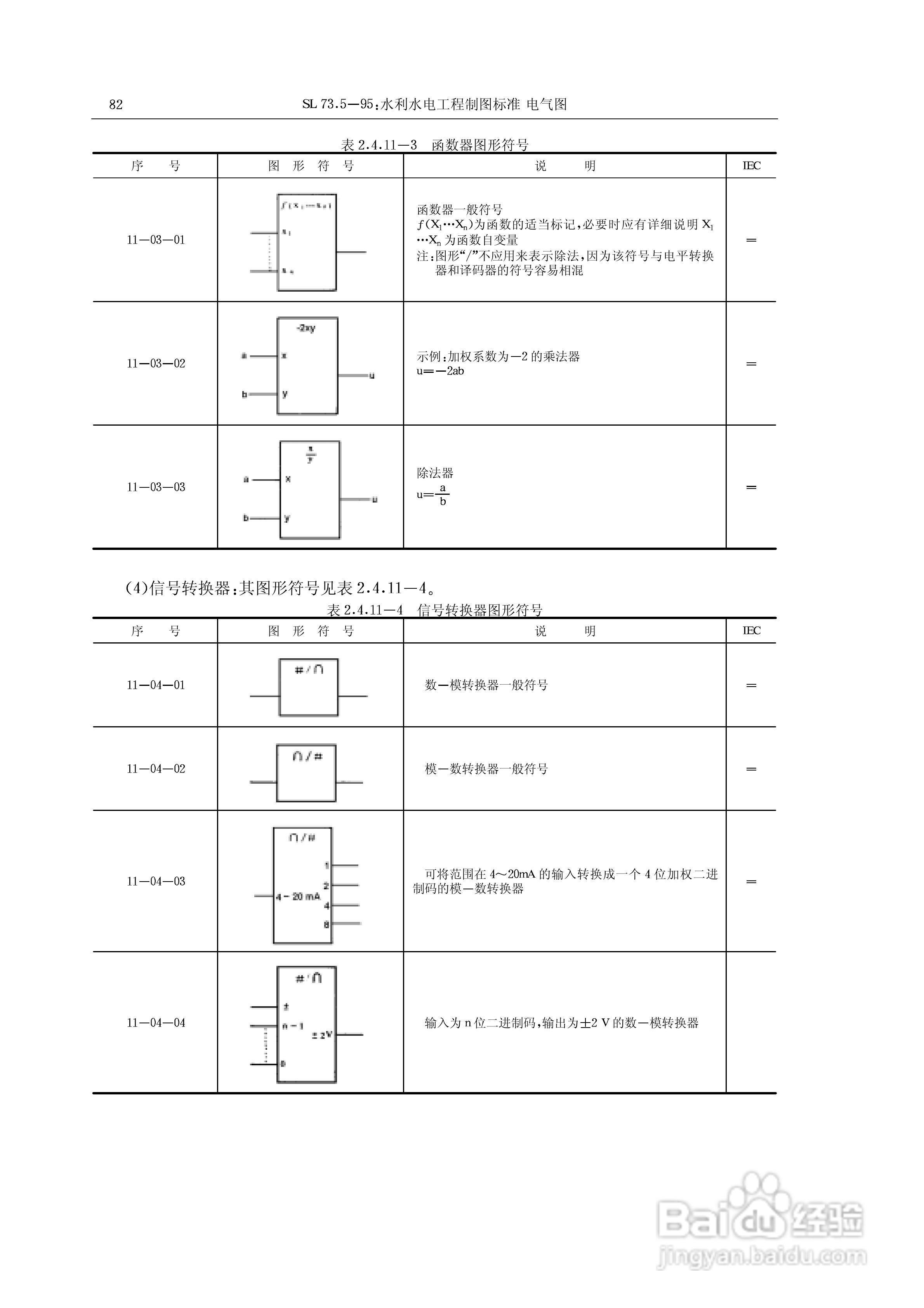 电气符号大全:[8]
