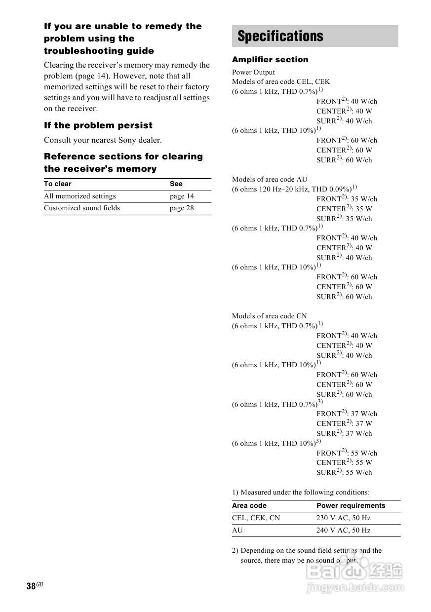 索尼HT-SL500家庭影院使用说明书:[2]