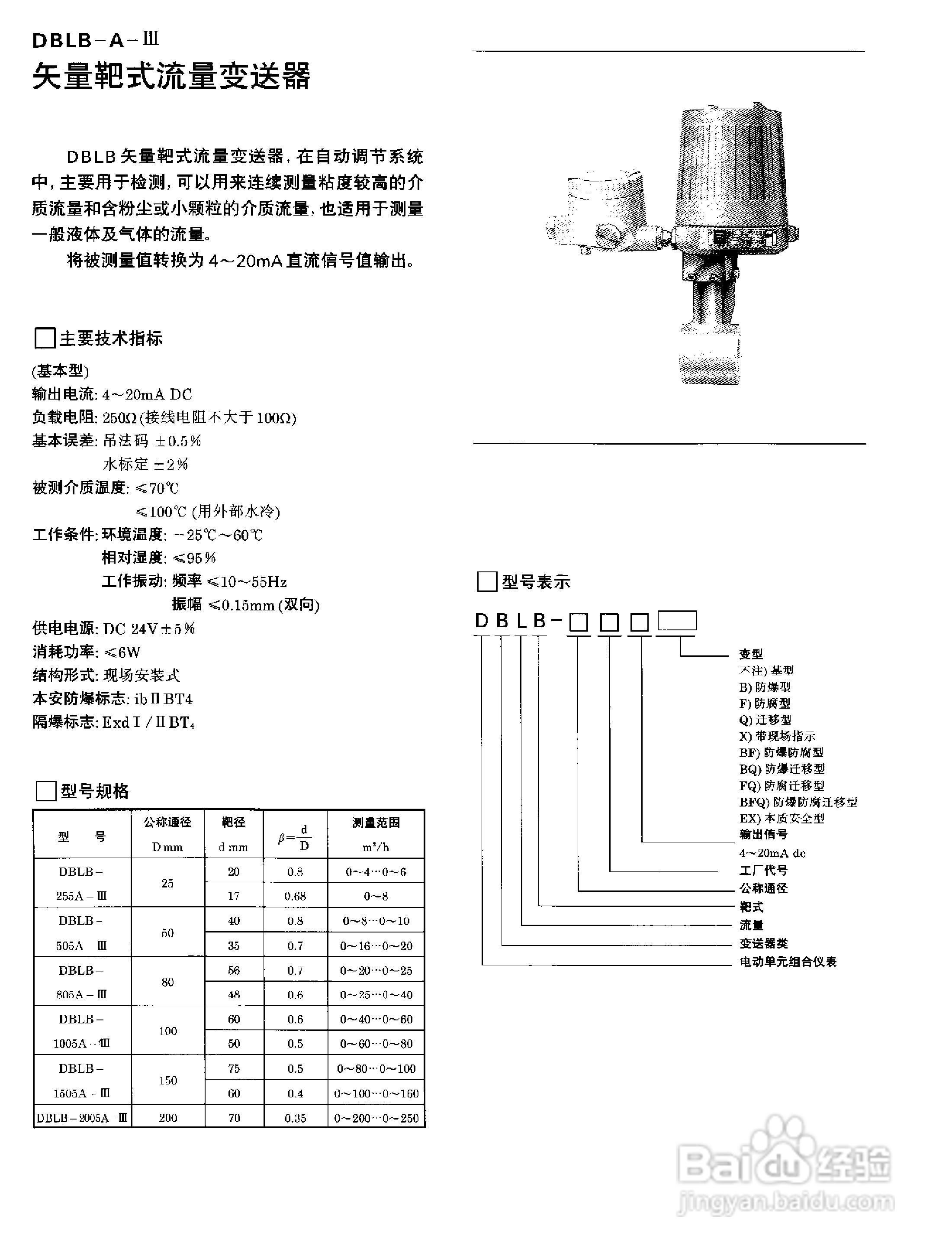 ST3000-S900系列全智能压力、差压变送器说明书:[3]