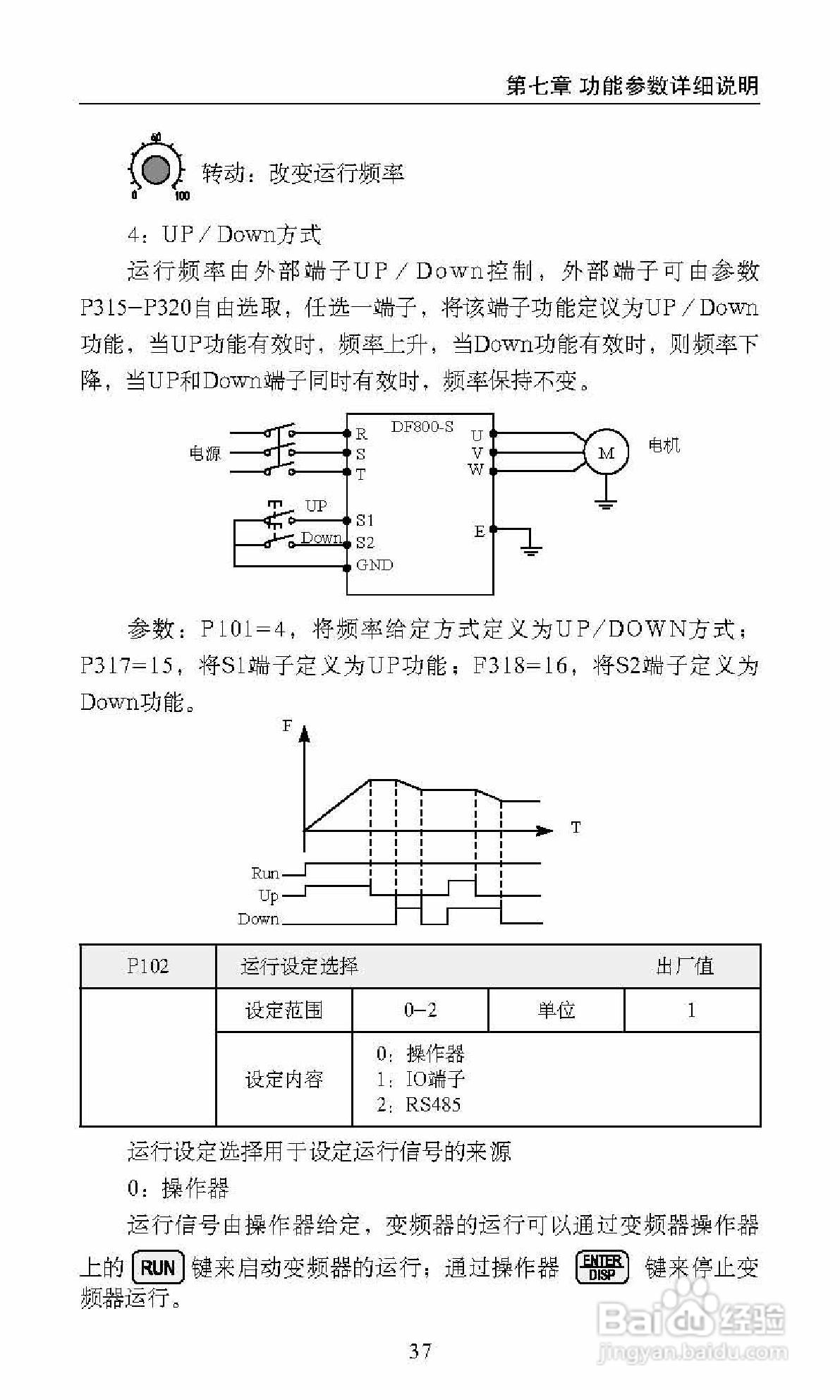 中源动力DF800-S0007T3B变频器使用说明书:[5]