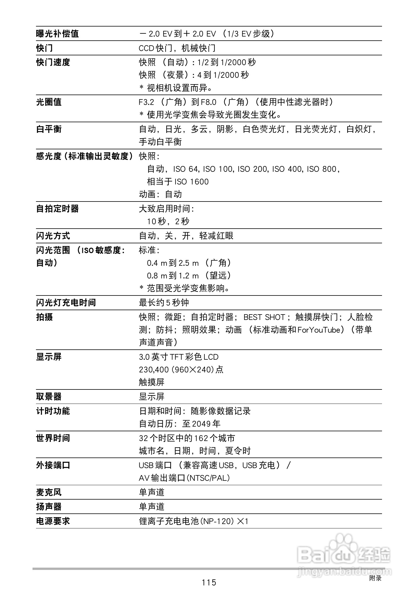 卡西欧EX-ZS15数码相机使用说明书:[12]