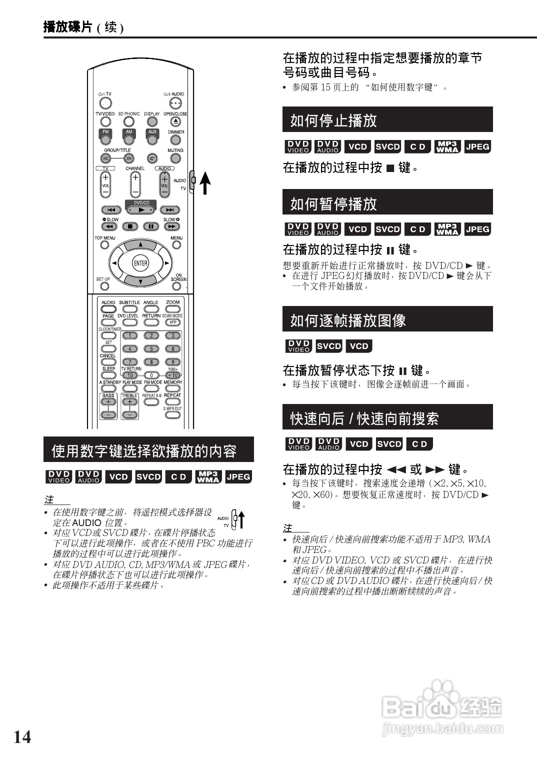 胜利者迷你音响FS-Y3型使用说明书:[1]