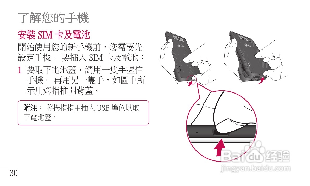 LG P705手机使用说明书:[4]