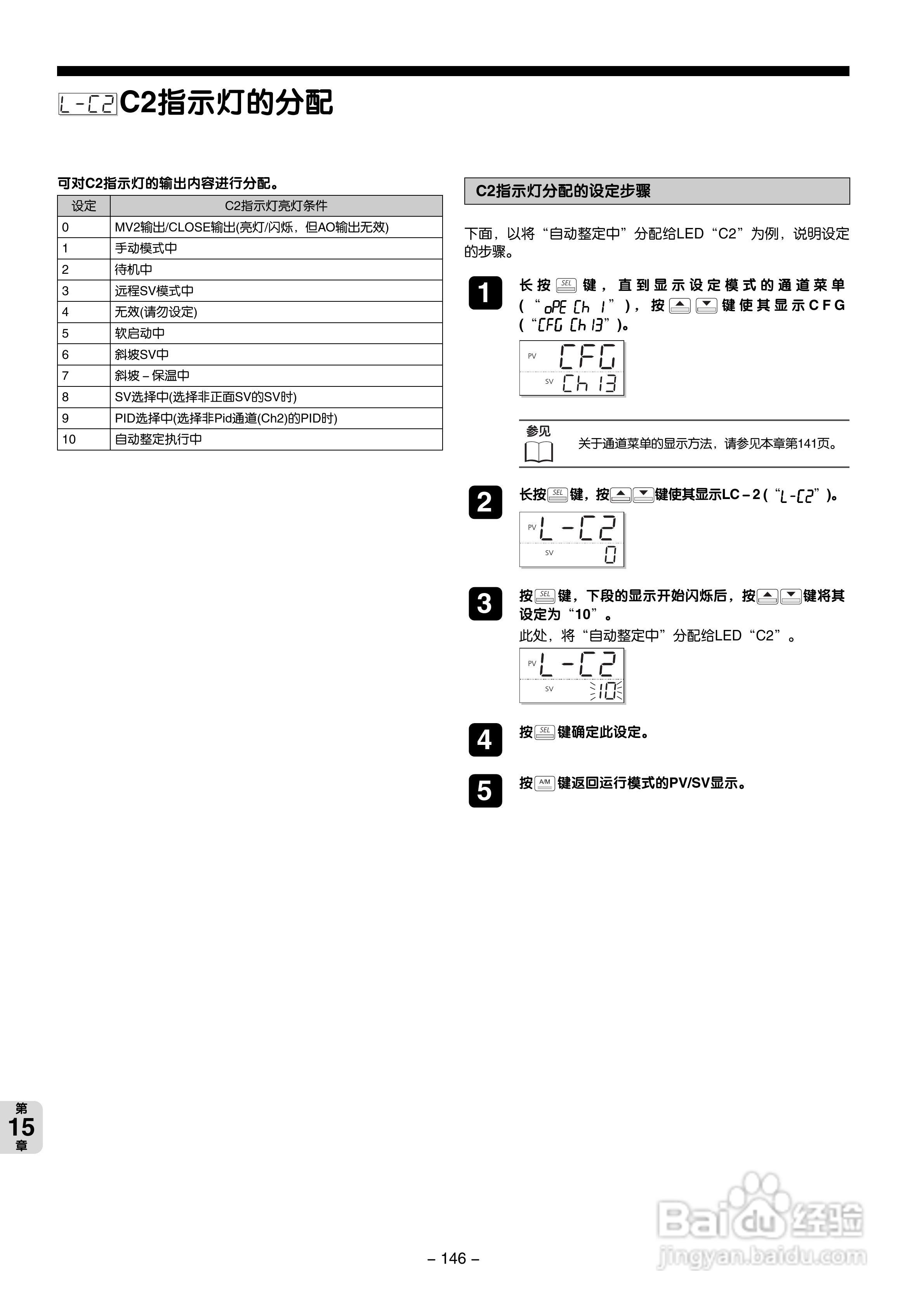 富士电机PXG数字式温度调节器/微型控制器X操作手册:[15]