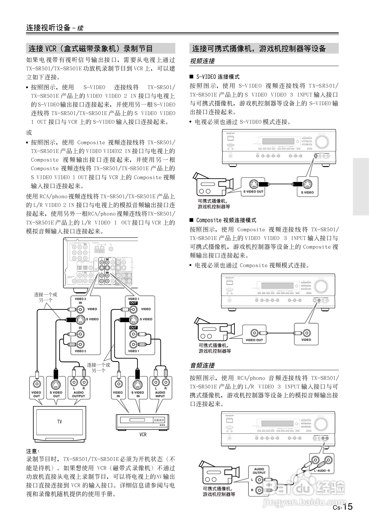 安桥AV接收机TX-SR501E型使用说明书:[1]