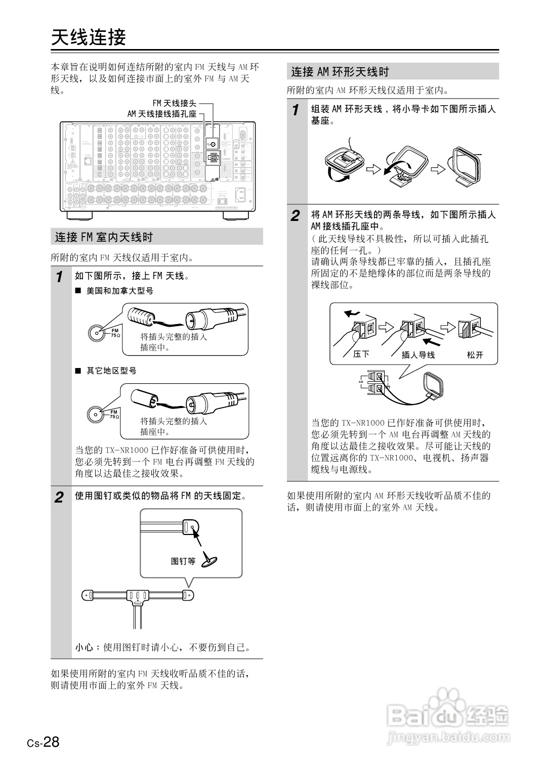 安桥AV接收机TX-NR1000型使用说明书:[2]