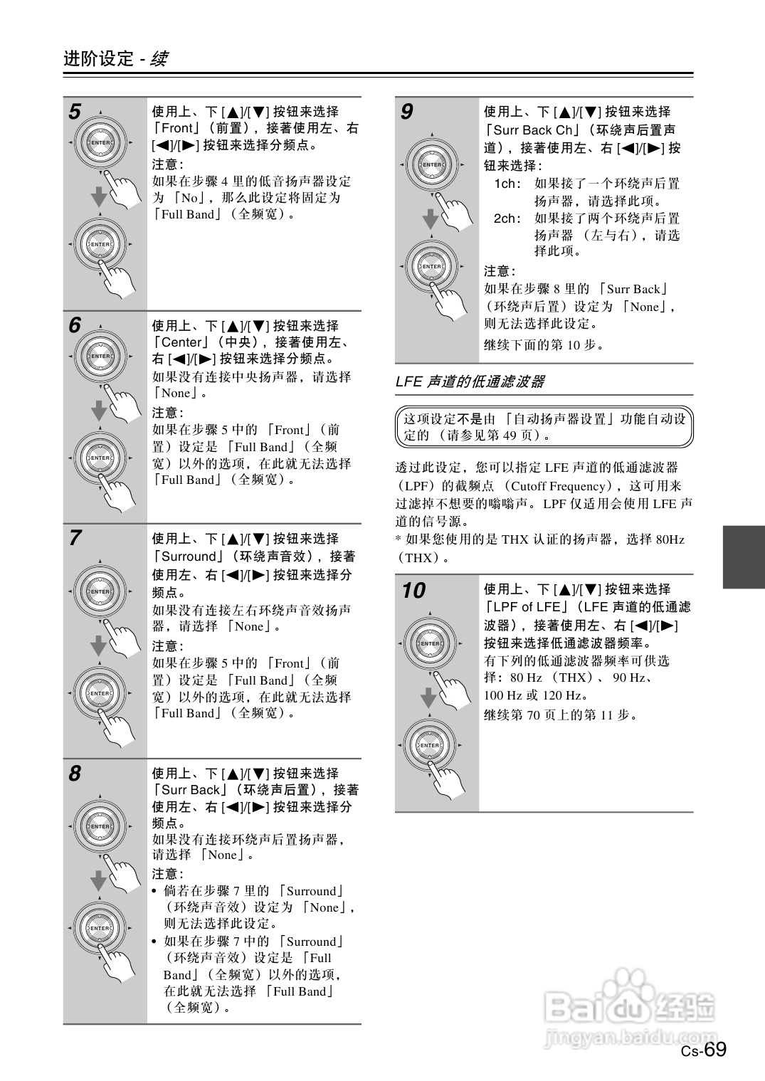安桥AV放大机TX-SA705型使用说明书:[4]