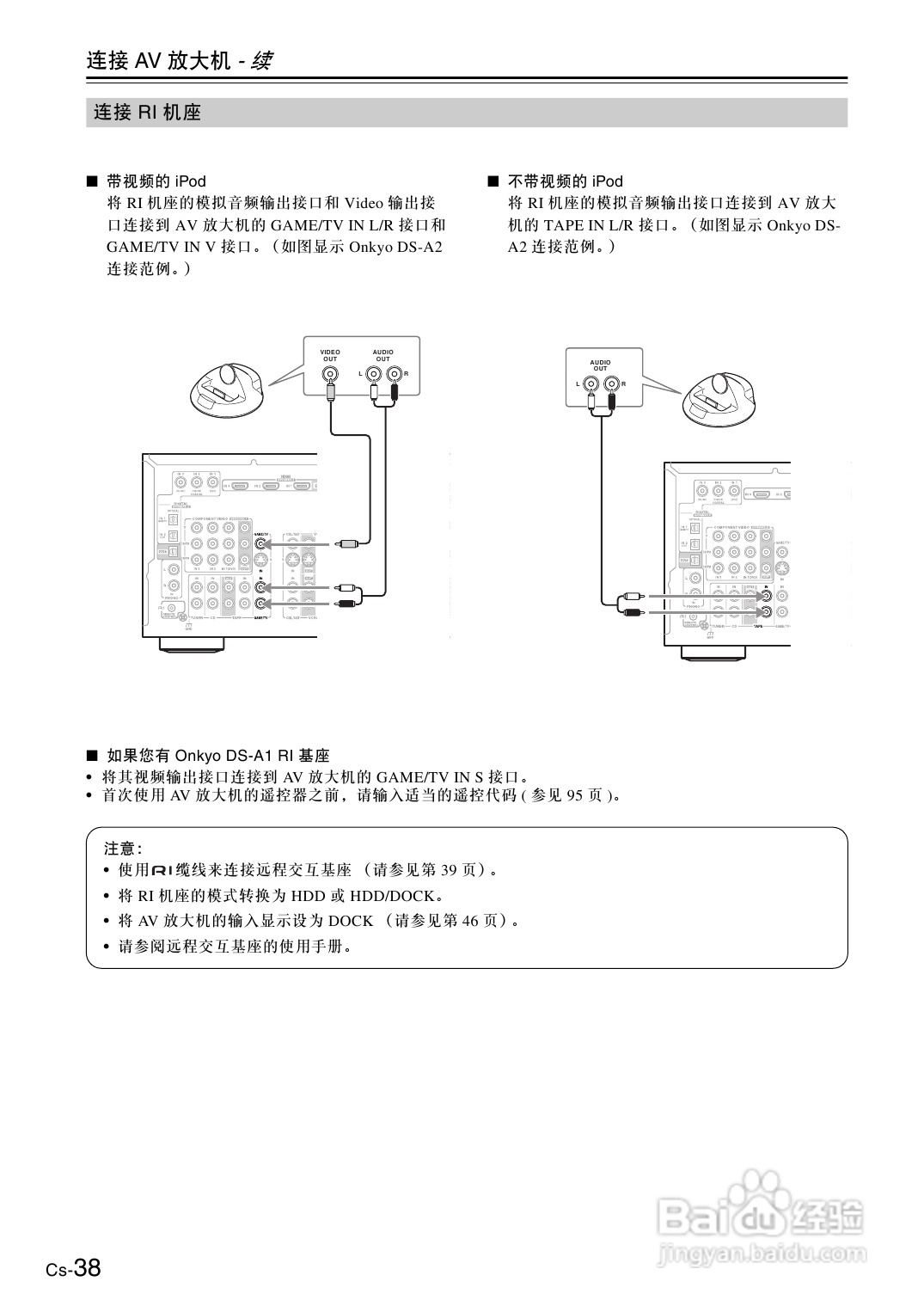 安桥AV放大机TX-SA705型使用说明书:[2]