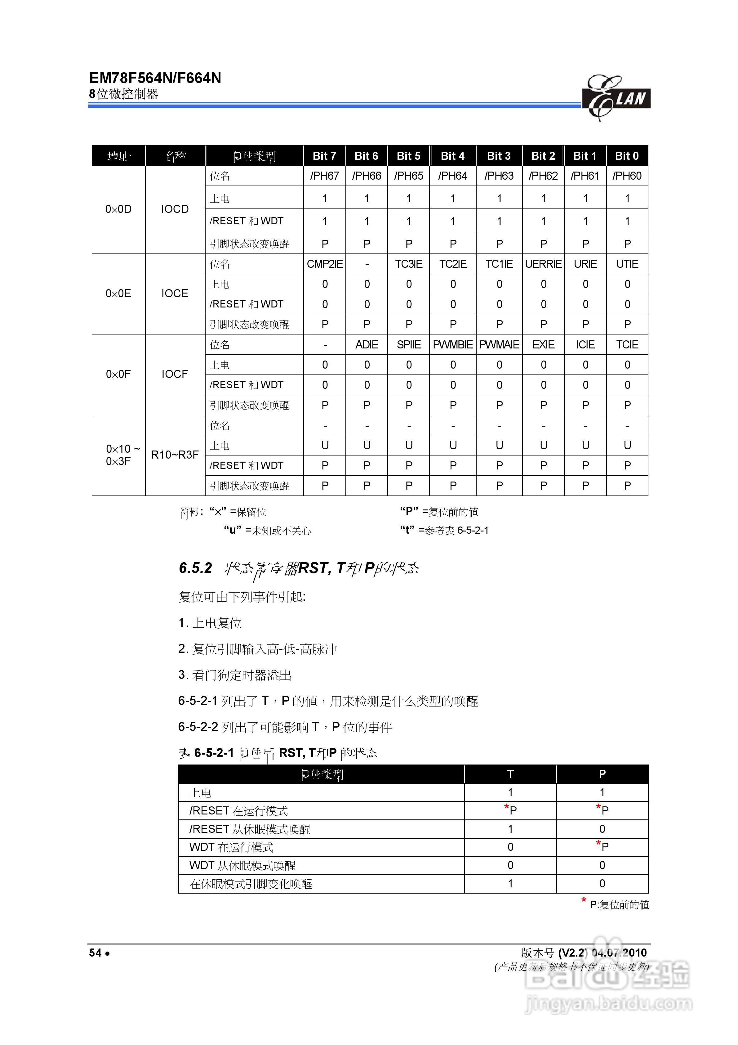 EM78F564N/F664N 8位微控制器说明书:[7]