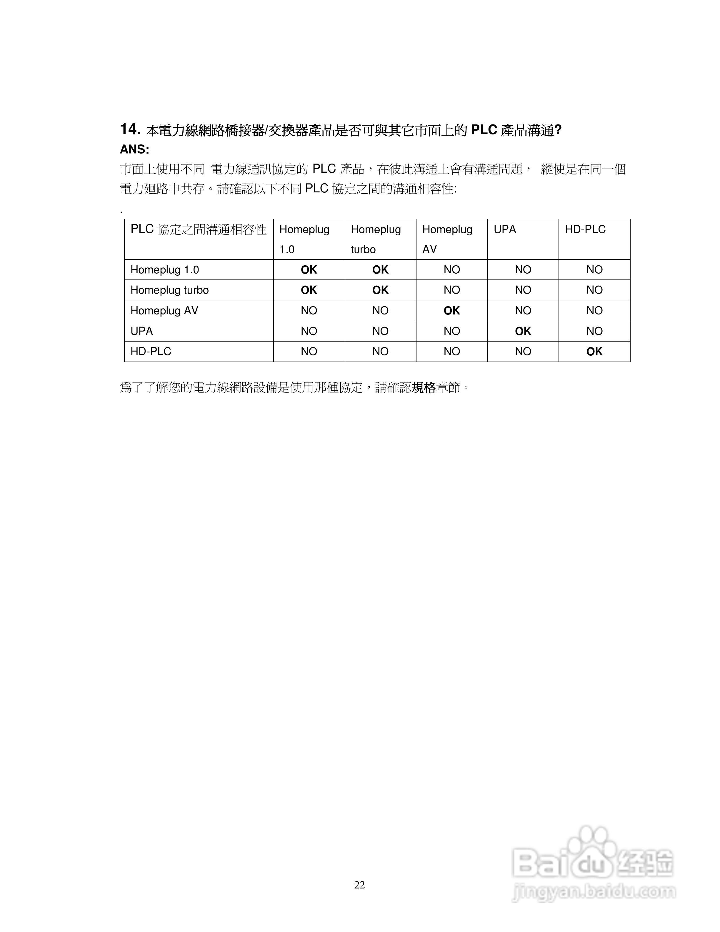 Full HD1080P ZPL-200/ZPL-204电力线网路桥接器使用手:[3]