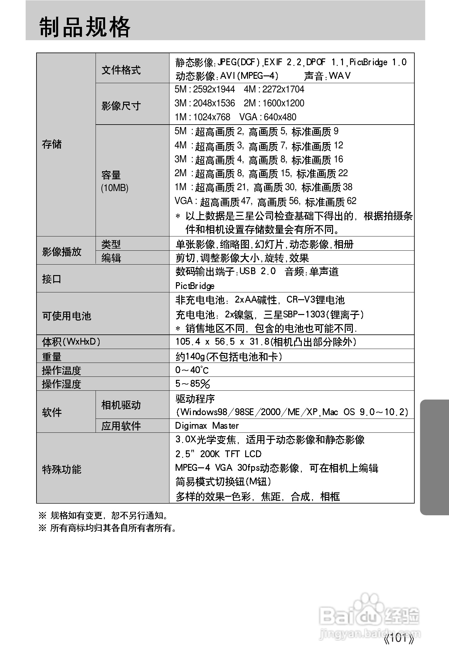 三星A502数码相机使用说明书:[11]