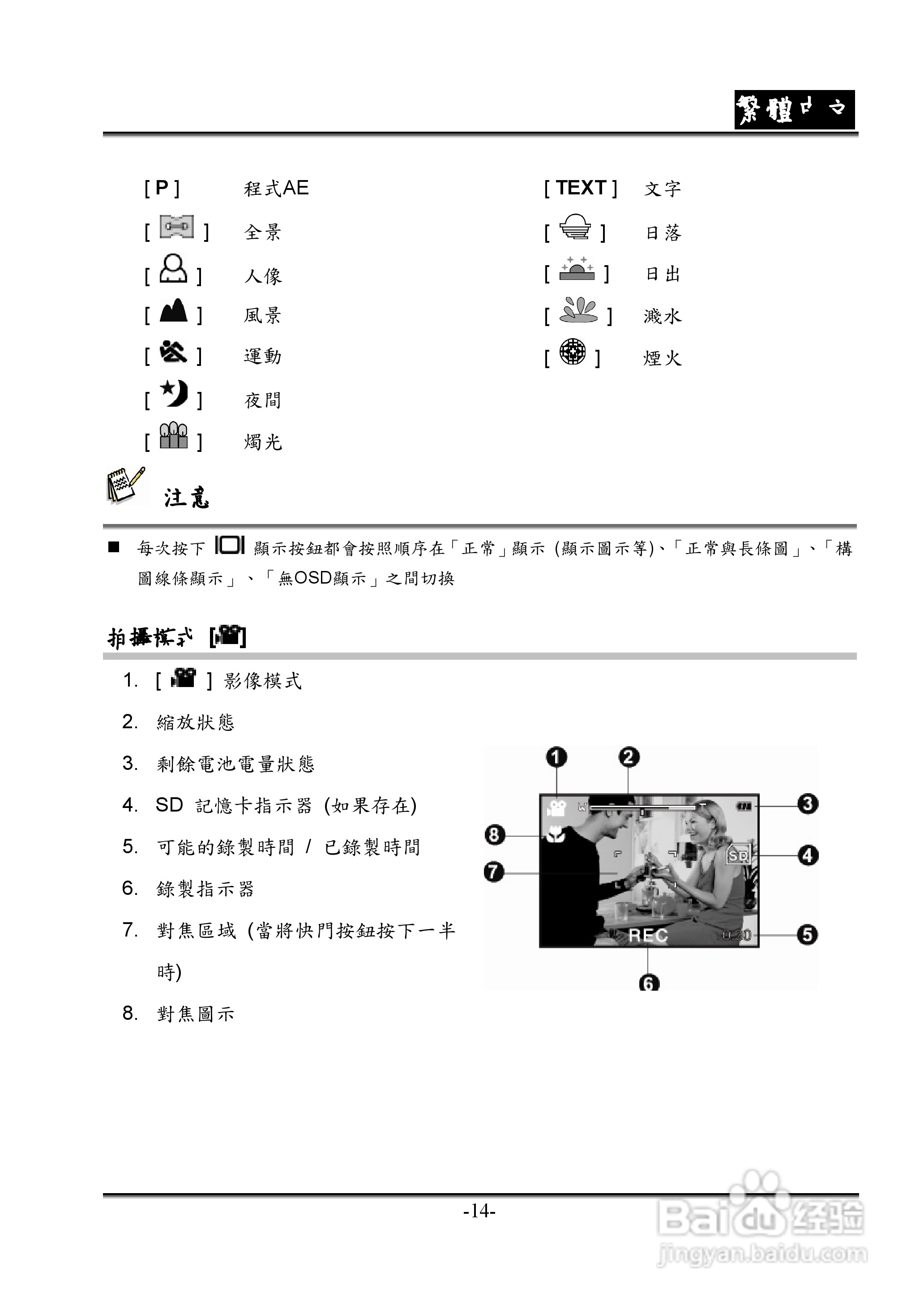 昆盈G-Shot P635型数码相机使用说明书:[2]