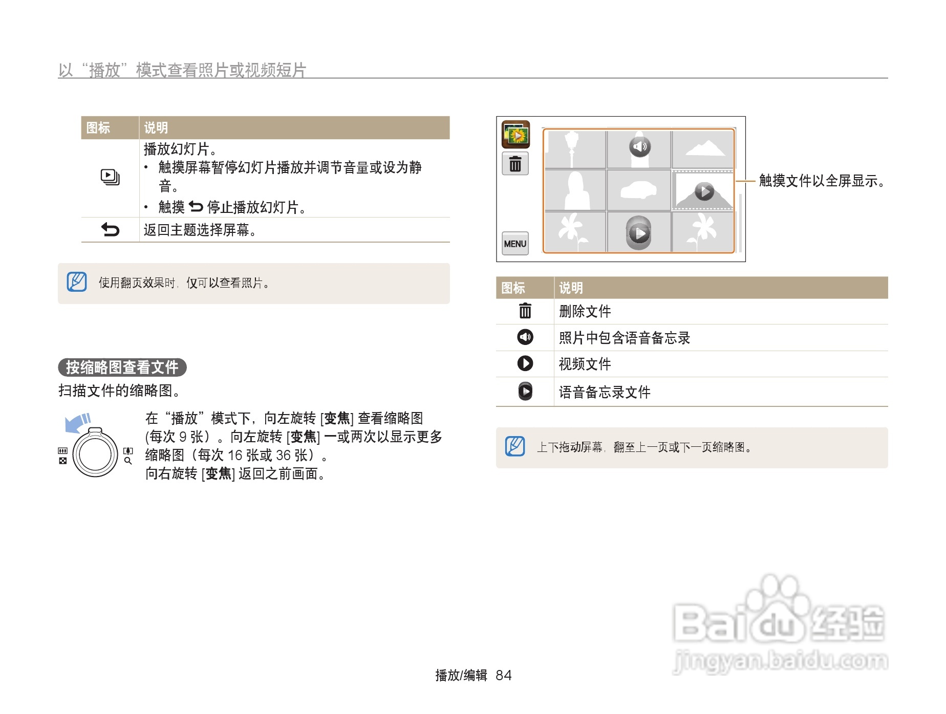 三星ST95数码相机使用说明书:[9]