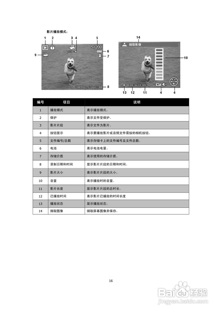 海尔DC-S66数码相机使用说明书:[2]