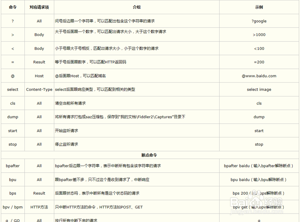 图解Fiddler的其他功能介绍