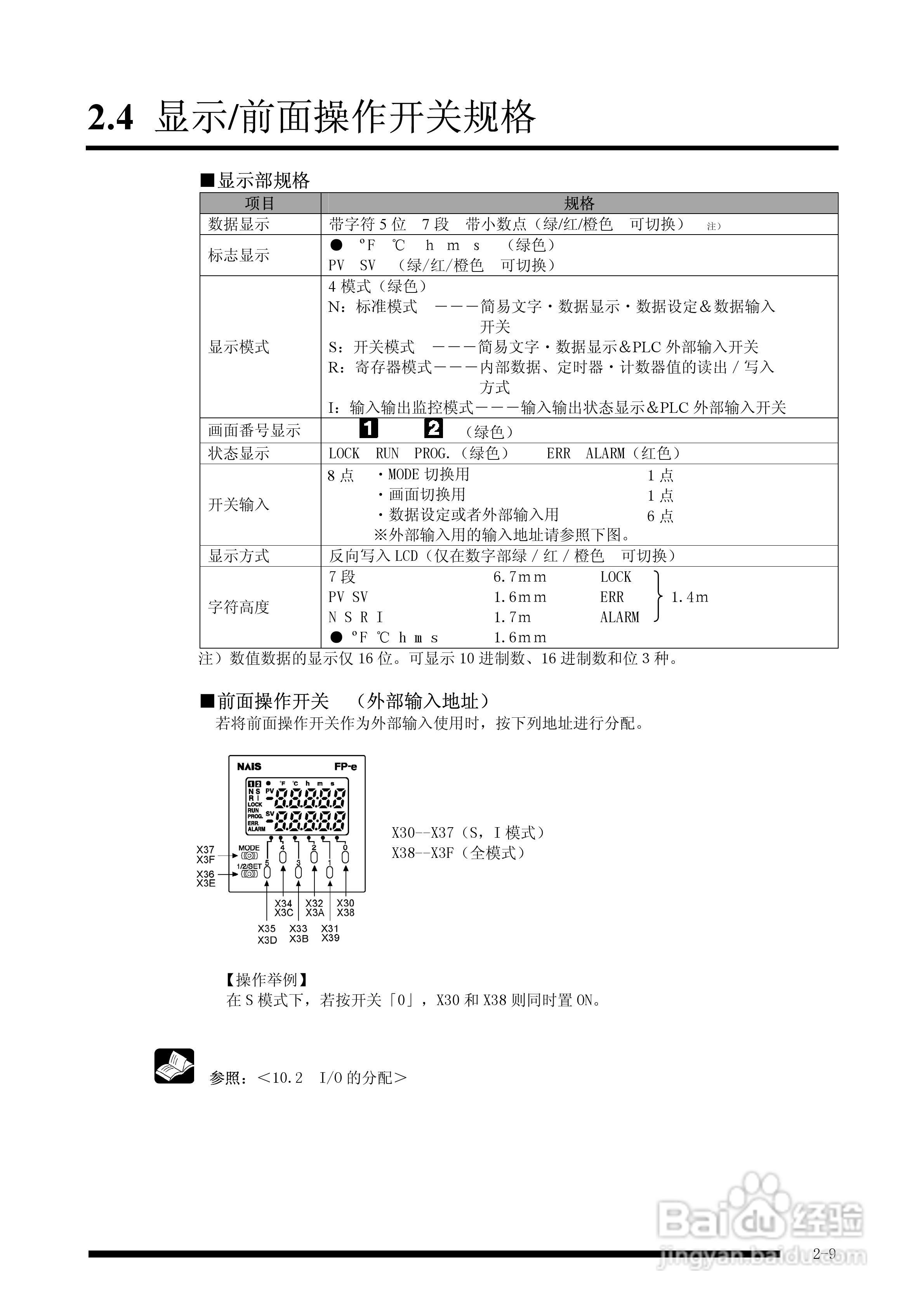 panasonic 面板安装型控制器FP-e控制装置用户手册:[3]