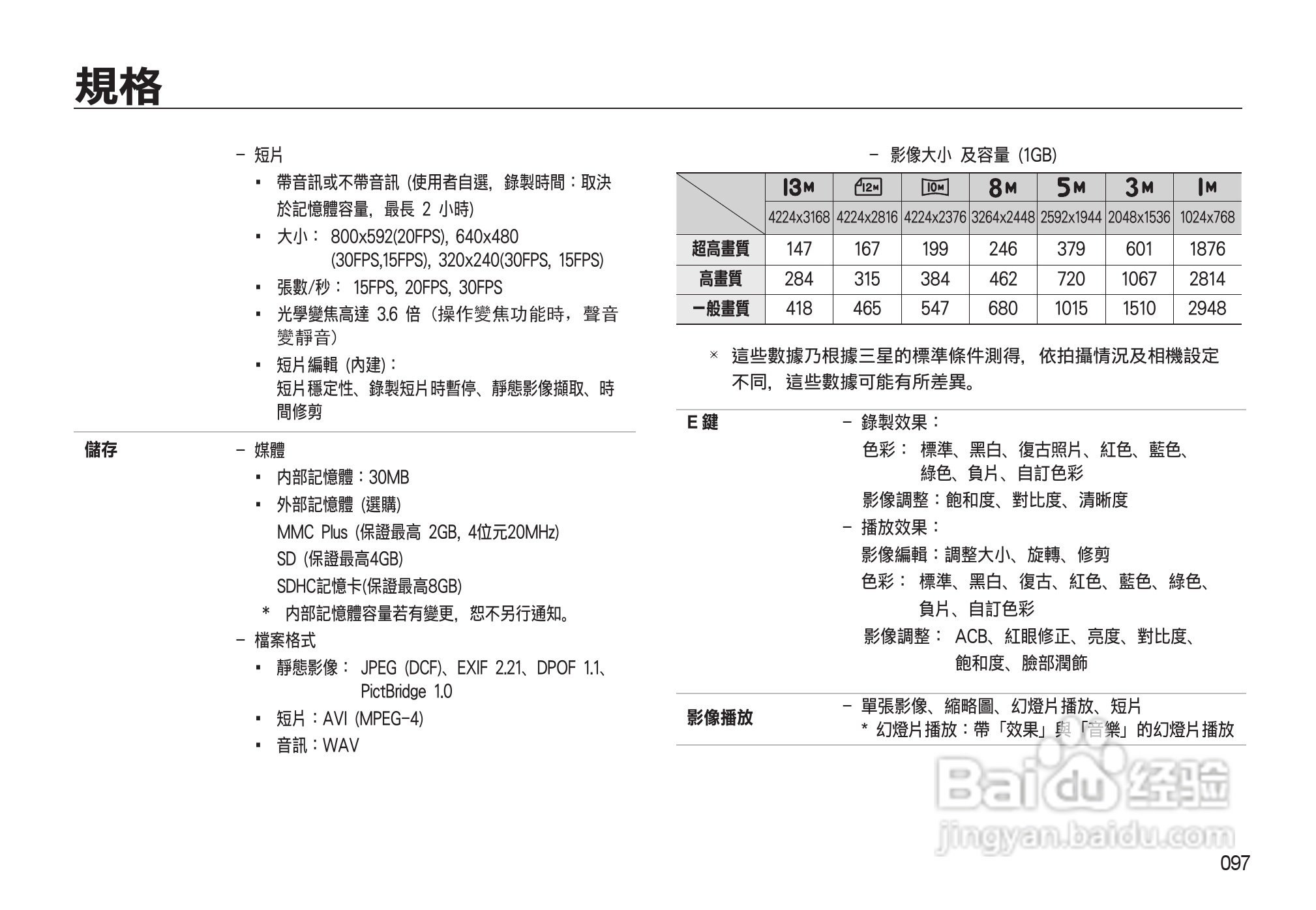 三星M130W数码相机使用说明书:[10]